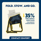 Stowaway Rocker | Featured Outdoor Choice | Outlandridge A0B1 LR