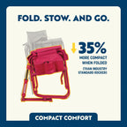 Stowaway Rocker | Featured Outdoor Choice | Outlandridge A0B1 LR