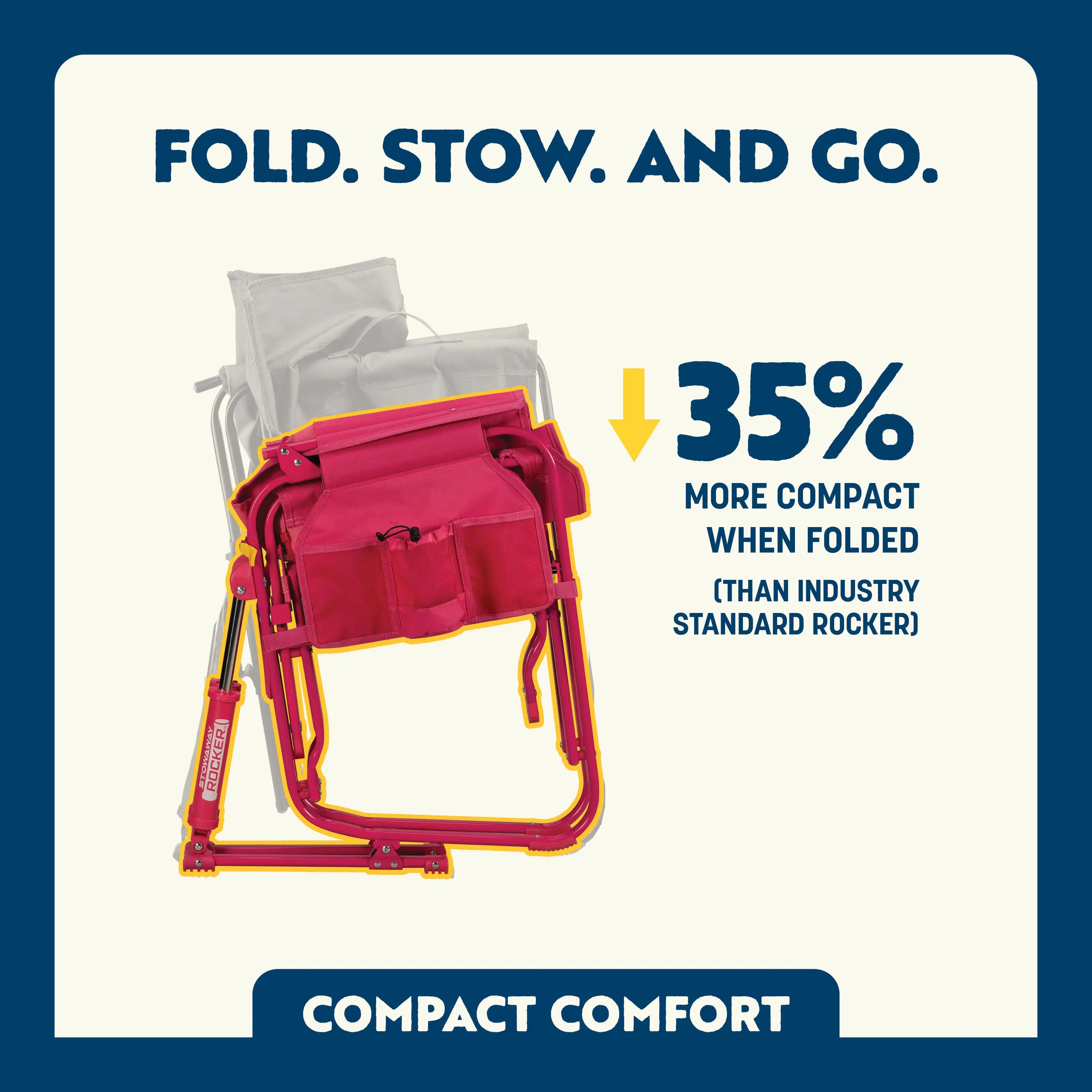 Stowaway Rocker | Featured Outdoor Choice | Outlandridge A0B1 LR