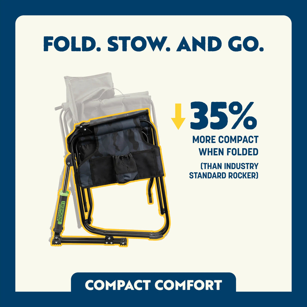 Stowaway Rocker | Featured Outdoor Choice | Outlandridge A0B1 LR