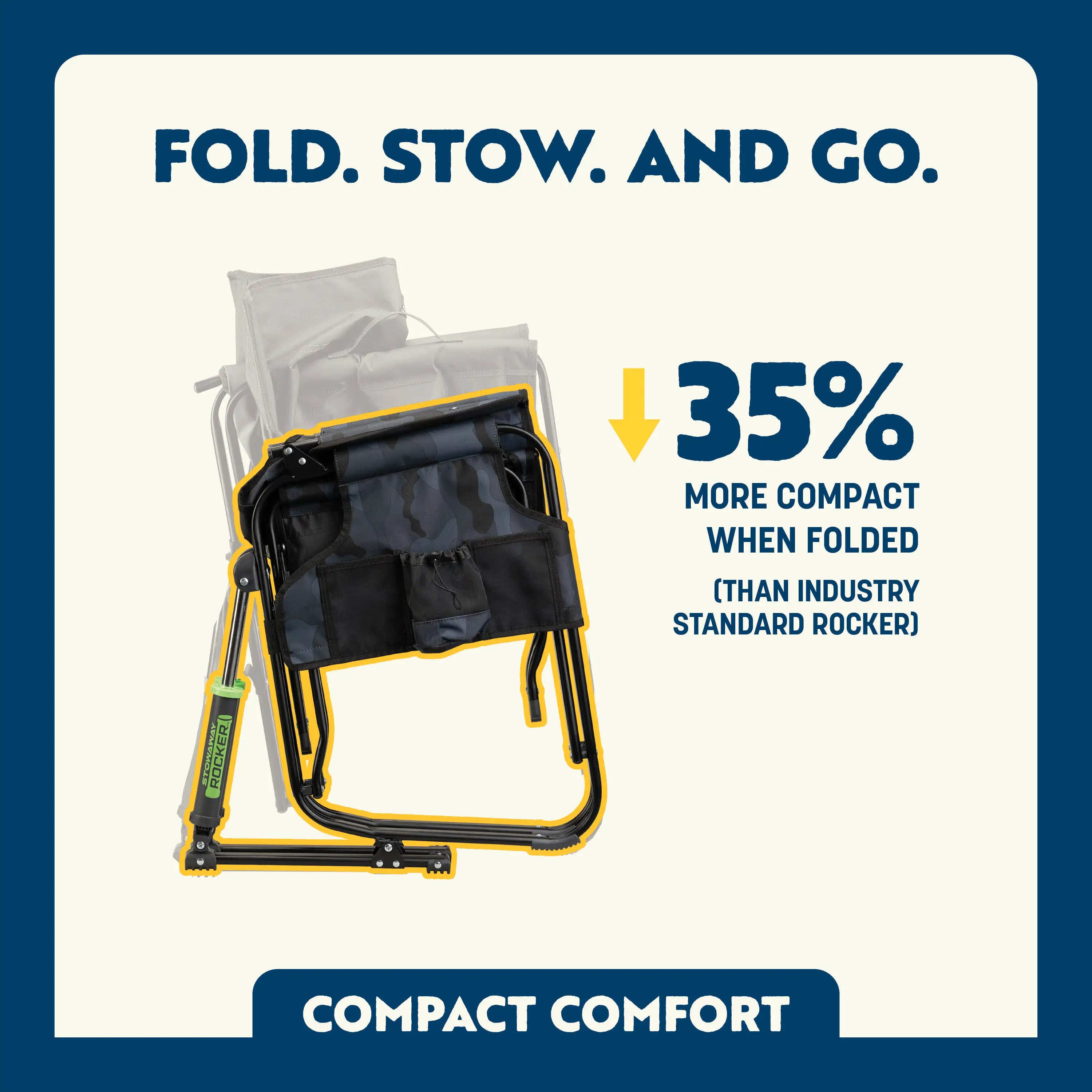 Stowaway Rocker | Featured Outdoor Choice | Outlandridge A0B1 LR