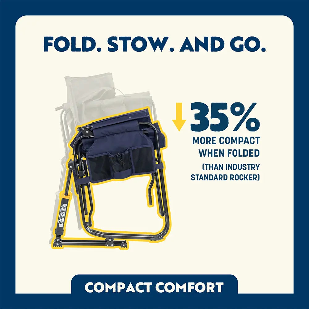 Stowaway Rocker | Featured Outdoor Choice | Outlandridge A0B1 LR
