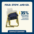 Stowaway Rocker | Featured Outdoor Choice | Outlandridge A0B1 LR
