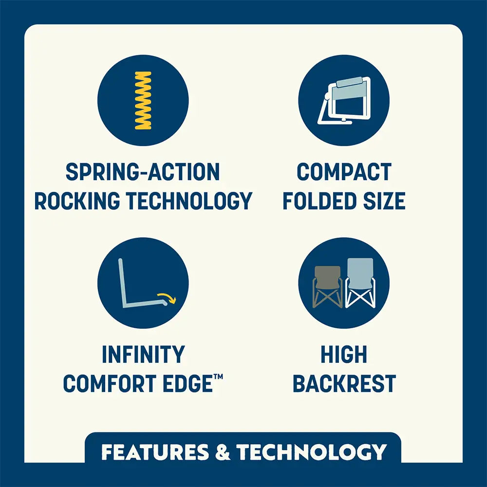 Stowaway Rocker | Featured Outdoor Choice | Outlandridge A0B1 LR