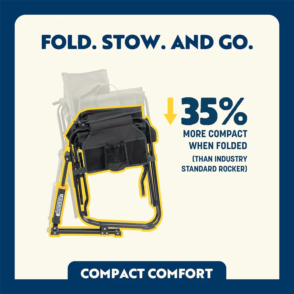 Stowaway Rocker | Featured Outdoor Choice | Outlandridge A0B1 LR