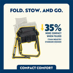 Stowaway Rocker | Featured Outdoor Choice | Outlandridge A0B1 LR