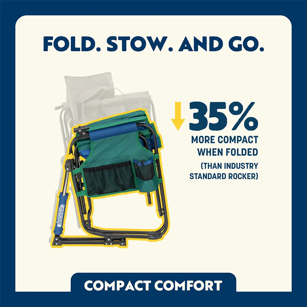 Stowaway Rocker | Featured Outdoor Choice | Outlandridge A0B1 LR