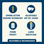 SunShade Rocker — Outdoor Setup Pick | Outlandridge 077A ya