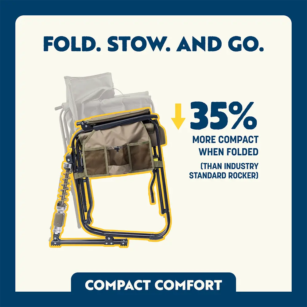 Adjustable Rocker | Featured Outdoor Choice | Outlandridge 4E50 QD