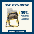 Adjustable Rocker | Featured Outdoor Choice | Outlandridge 4E50 QD