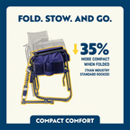 Adjustable Rocker | Featured Outdoor Choice | Outlandridge 4E50 QD