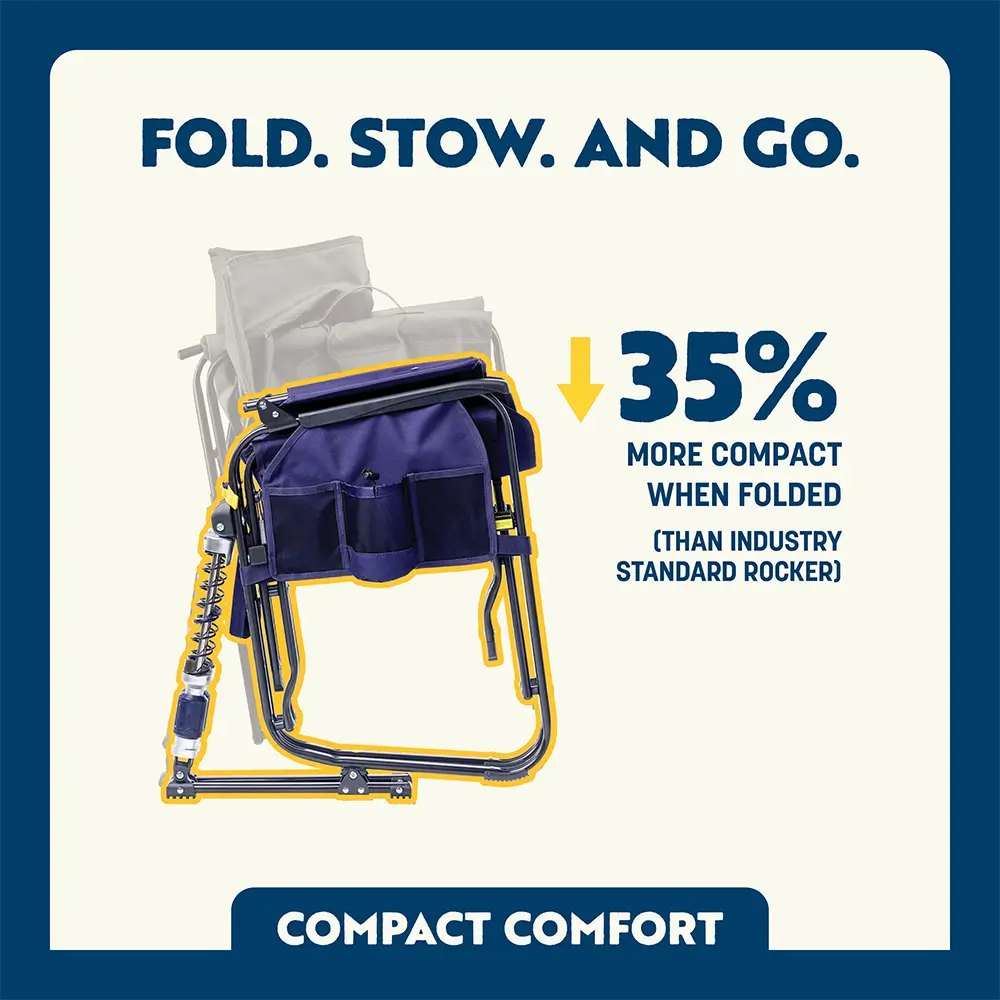 Adjustable Rocker | Featured Outdoor Choice | Outlandridge 4E50 QD