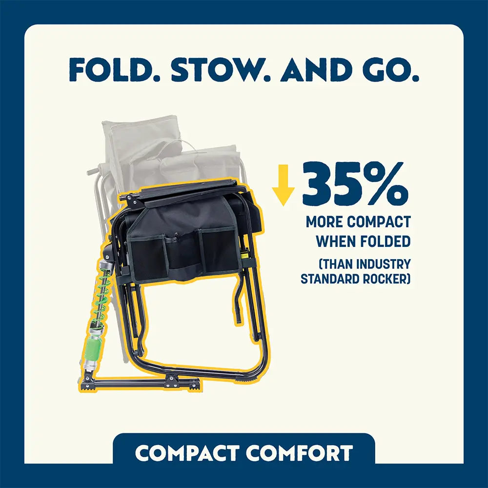 Adjustable Rocker | Featured Outdoor Choice | Outlandridge 4E50 QD