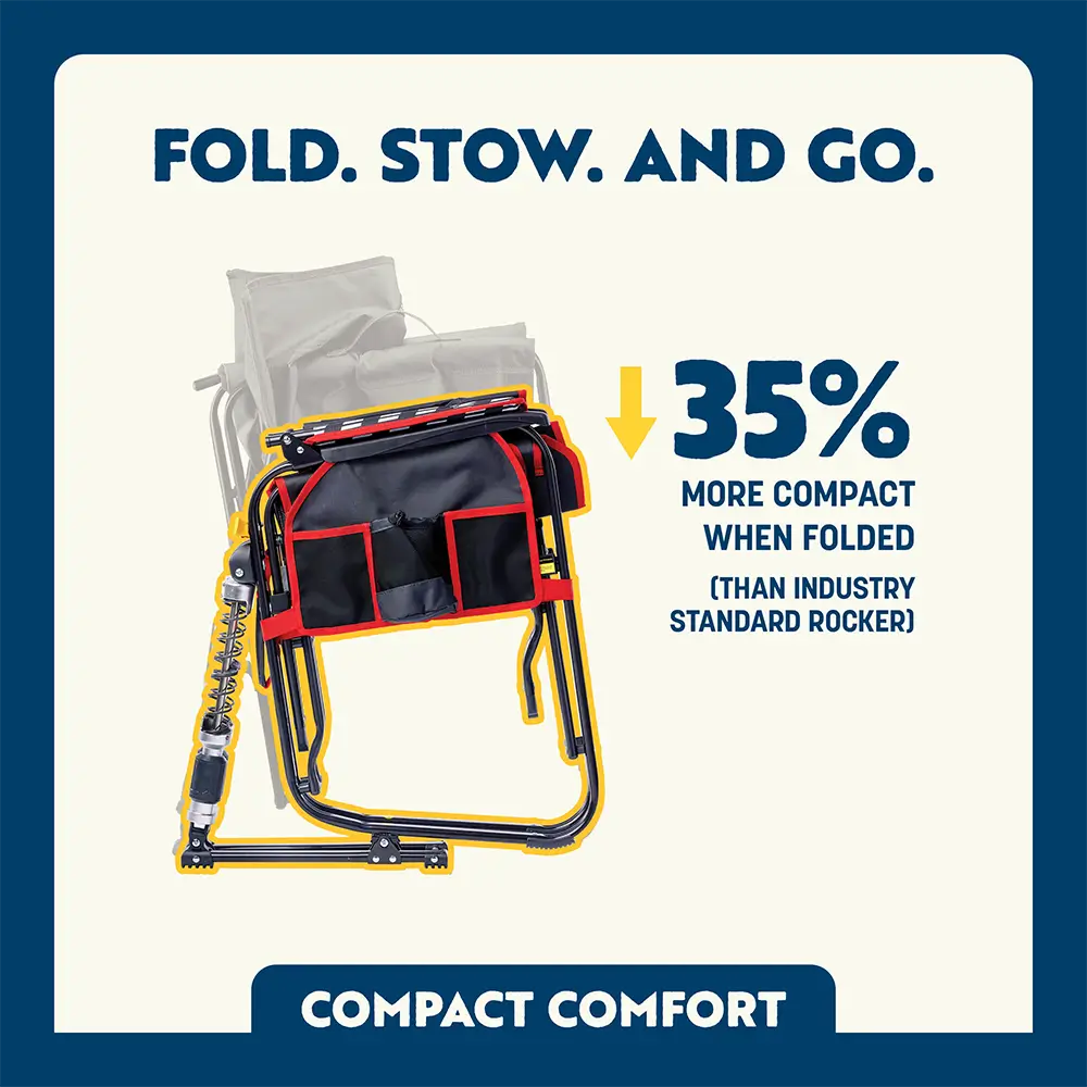 Adjustable Rocker | Featured Outdoor Choice | Outlandridge 4E50 QD