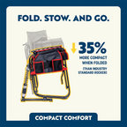 Adjustable Rocker | Featured Outdoor Choice | Outlandridge 4E50 QD