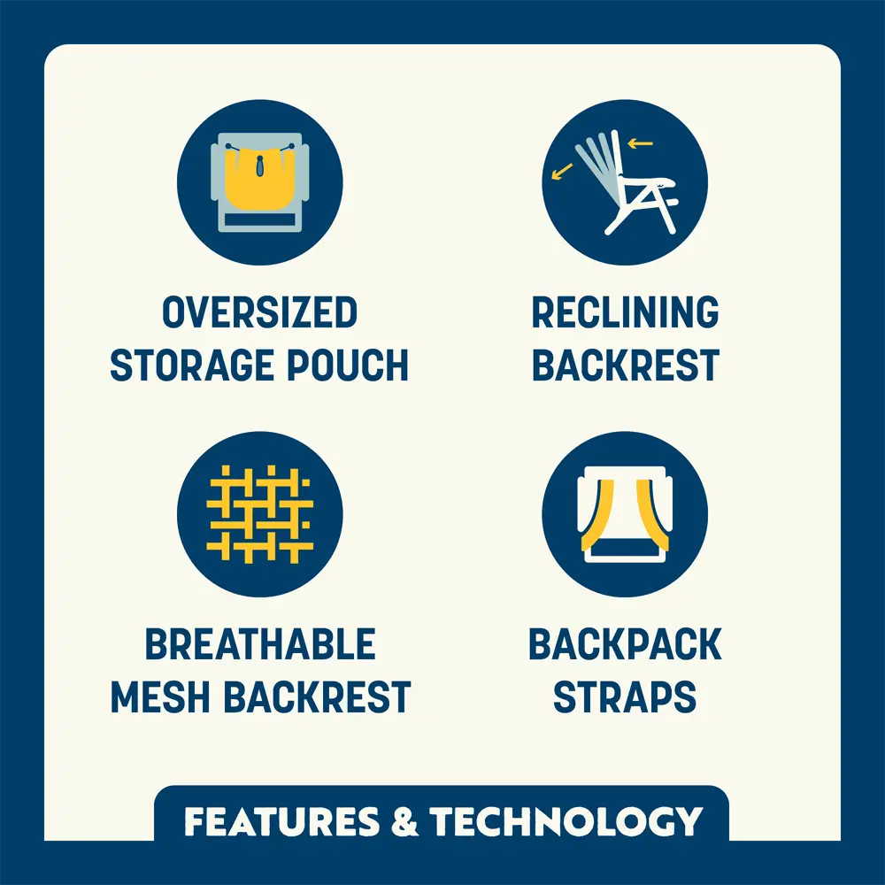 Backpack Beach Chair | Featured Outdoor Choice | Outlandridge 1DB6 dv