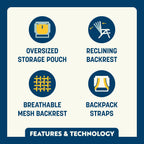 Backpack Beach Chair | Featured Outdoor Choice | Outlandridge 1DB6 dv