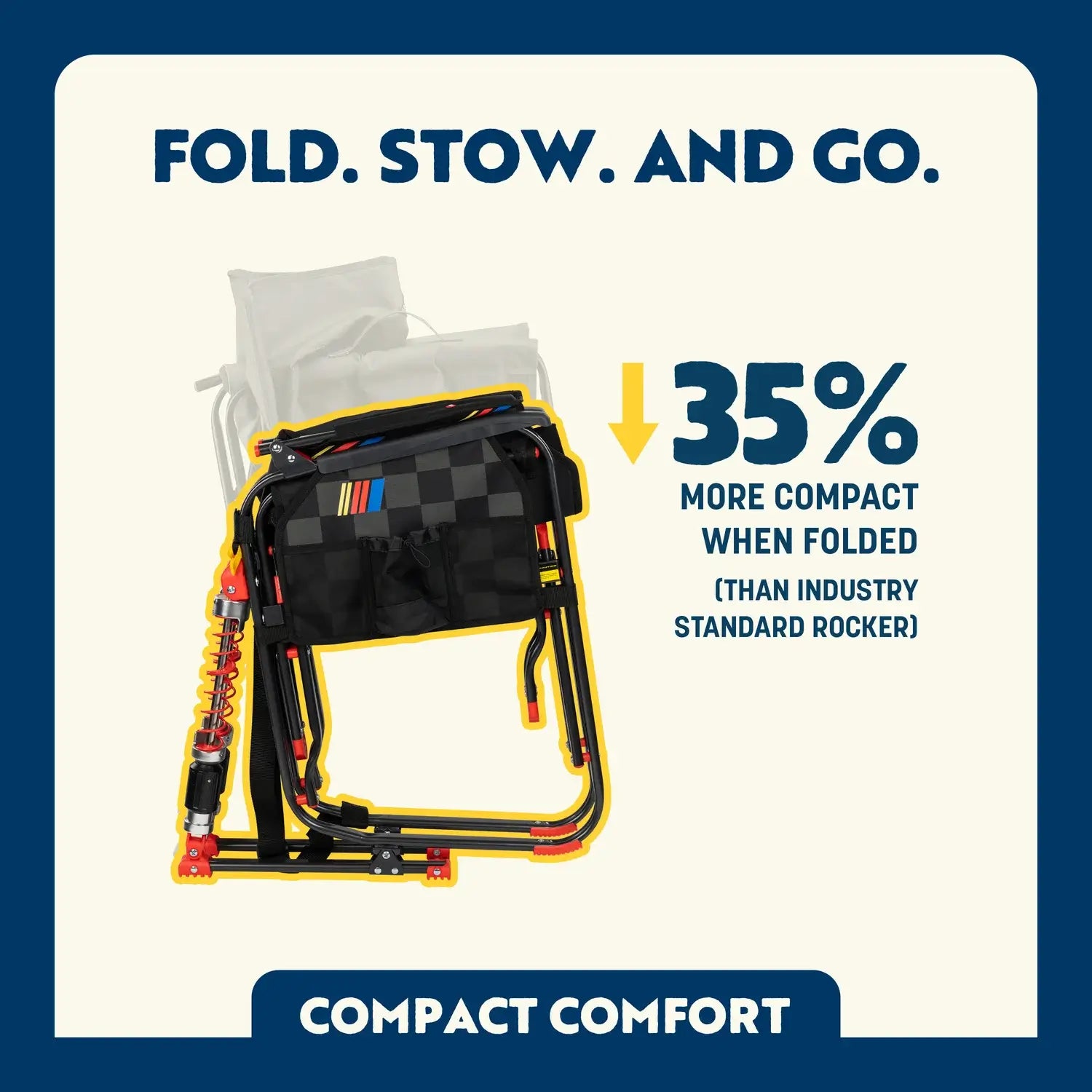 Adjustable Rocker - NASCAR | Featured Outdoor Choice | Outlandridge 1892 dM