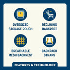 Backpack Beach Chair | Featured Outdoor Choice | Outlandridge 1DB6 dv