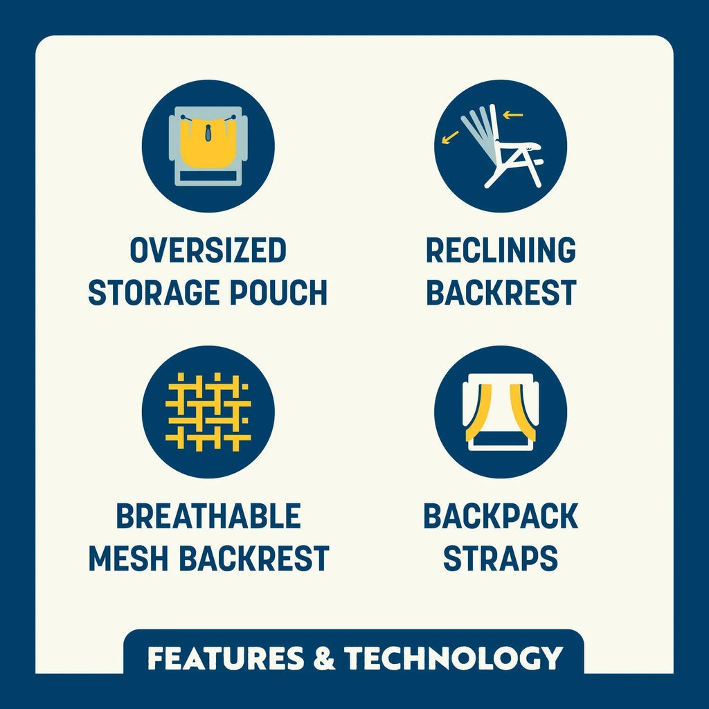Backpack Beach Chair | Featured Outdoor Choice | Outlandridge 1DB6 dv