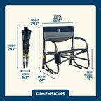Grab & Go Rocker | Featured Outdoor Choice | Outlandridge FE87 qf