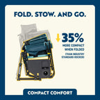 Stowaway Rocker with Side Table | Featured Outdoor Choice | Outlandridge 720F 11