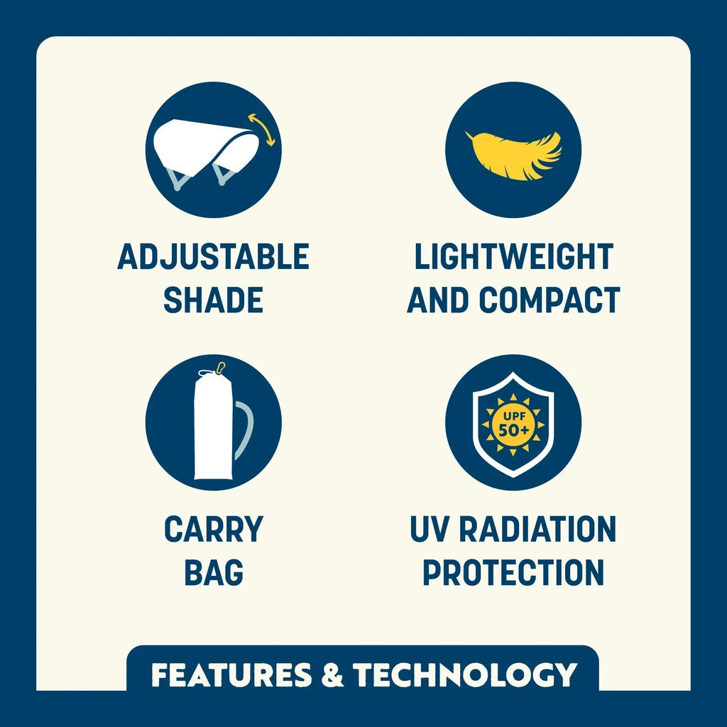 SunShade Accessory - USA Anniversary Deluxe — Ready for Outdoor Plans | Outlandridge AFE7 m7