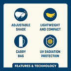 SunShade Accessory - USA Anniversary Deluxe — Ready for Outdoor Plans | Outlandridge AFE7 m7