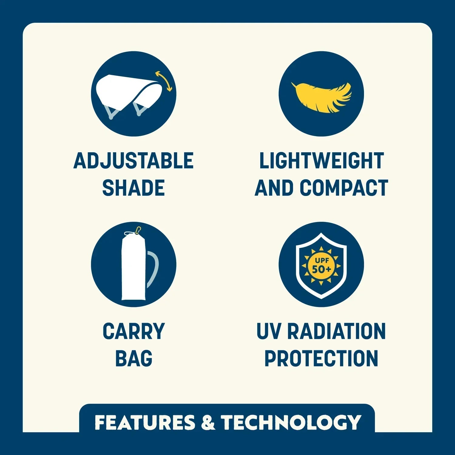 SunShade Accessory - USA Anniversary Deluxe — Ready for Outdoor Plans | Outlandridge AFE7 m7