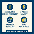 Tandem Rocker | Featured Outdoor Choice | Outlandridge 4C3C XY